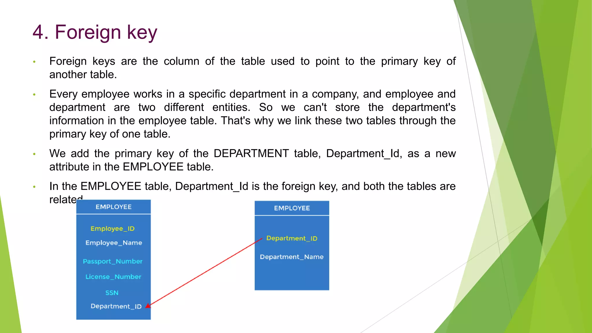 4. Foreign key
• Foreign keys are the column of the table used to point to the primary key of
another table.
• Every employee works in a specific department in a company, and employee and
department are two different entities. So we can't store the department's
information in the employee table. That's why we link these two tables through the
primary key of one table.
• We add the primary key of the DEPARTMENT table, Department_Id, as a new
attribute in the EMPLOYEE table.
• In the EMPLOYEE table, Department_Id is the foreign key, and both the tables are
related.
 