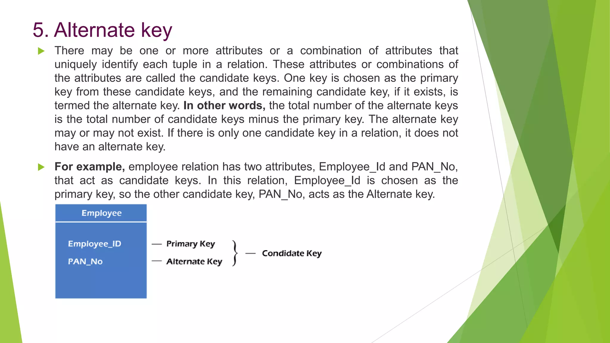 5. Alternate key
 There may be one or more attributes or a combination of attributes that
uniquely identify each tuple in a relation. These attributes or combinations of
the attributes are called the candidate keys. One key is chosen as the primary
key from these candidate keys, and the remaining candidate key, if it exists, is
termed the alternate key. In other words, the total number of the alternate keys
is the total number of candidate keys minus the primary key. The alternate key
may or may not exist. If there is only one candidate key in a relation, it does not
have an alternate key.
 For example, employee relation has two attributes, Employee_Id and PAN_No,
that act as candidate keys. In this relation, Employee_Id is chosen as the
primary key, so the other candidate key, PAN_No, acts as the Alternate key.
 