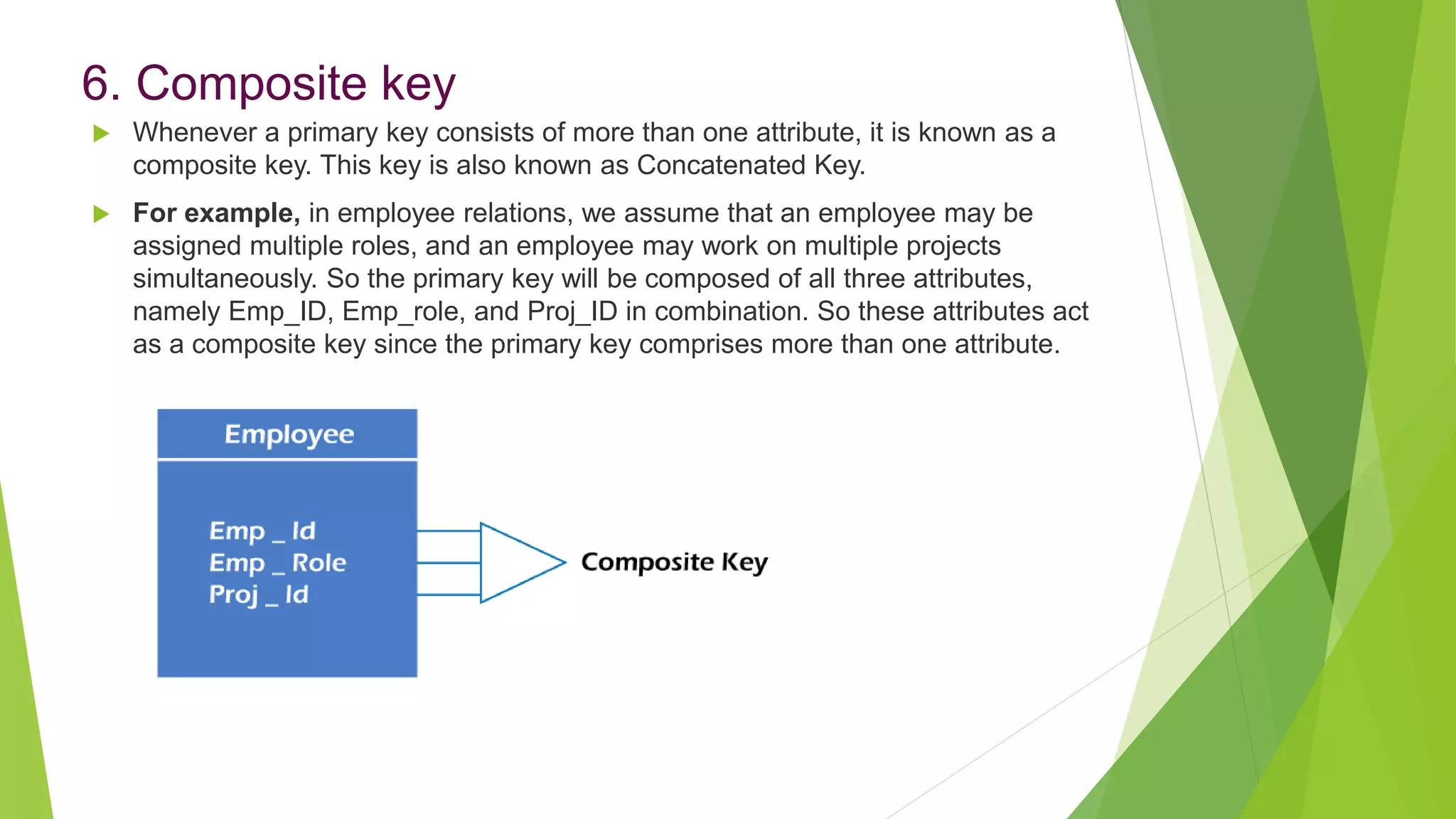6. Composite key
 Whenever a primary key consists of more than one attribute, it is known as a
composite key. This key is also known as Concatenated Key.
 For example, in employee relations, we assume that an employee may be
assigned multiple roles, and an employee may work on multiple projects
simultaneously. So the primary key will be composed of all three attributes,
namely Emp_ID, Emp_role, and Proj_ID in combination. So these attributes act
as a composite key since the primary key comprises more than one attribute.
 