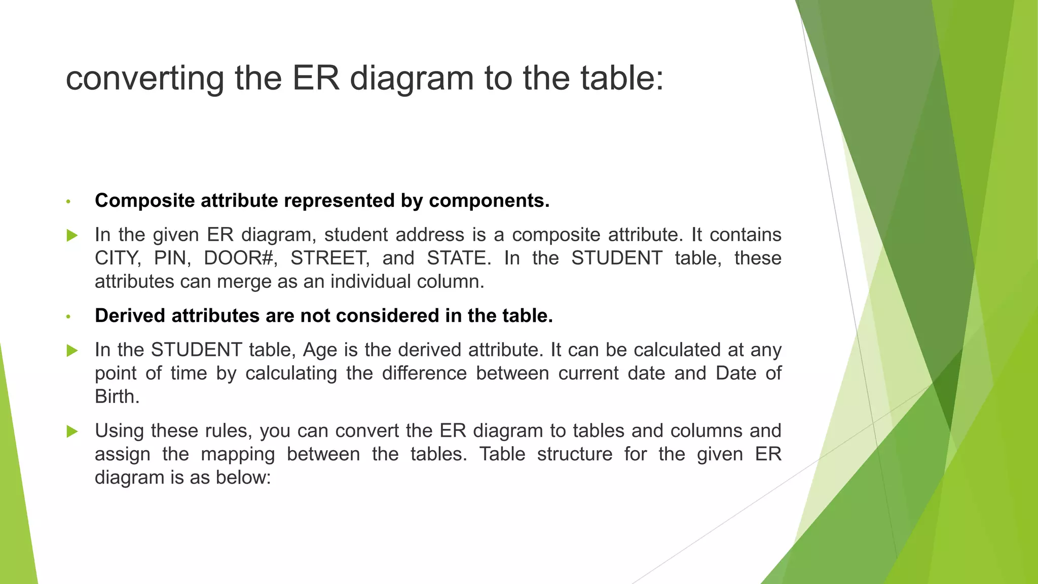 converting the ER diagram to the table:
• Composite attribute represented by components.
 In the given ER diagram, student address is a composite attribute. It contains
CITY, PIN, DOOR#, STREET, and STATE. In the STUDENT table, these
attributes can merge as an individual column.
• Derived attributes are not considered in the table.
 In the STUDENT table, Age is the derived attribute. It can be calculated at any
point of time by calculating the difference between current date and Date of
Birth.
 Using these rules, you can convert the ER diagram to tables and columns and
assign the mapping between the tables. Table structure for the given ER
diagram is as below:
 