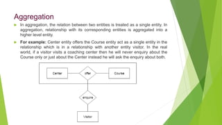 DBMS-Unit-1.pptx