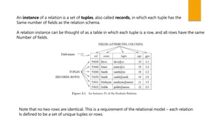 DBMS-Unit-2.pptx | Databases | Computer Software and Applications