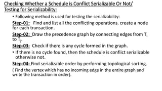 Testing Serializability In Dbms DATABASE MANAGEMENT SYSTEMS-BTECH-UNIT-4.pdf