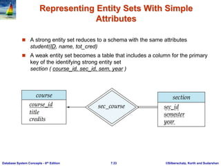 DBMS-UNIT 3-part1.ppt