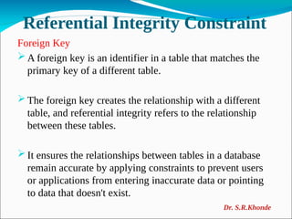 Referential Integrity Constraint
Foreign Key
A foreign key is an identifier in a table that matches the
primary key of a different table.
The foreign key creates the relationship with a different
table, and referential integrity refers to the relationship
between these tables.
It ensures the relationships between tables in a database
remain accurate by applying constraints to prevent users
or applications from entering inaccurate data or pointing
to data that doesn't exist.
Dr. S.R.Khonde
 