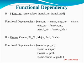 Functional Dependency
R = { Emp_no, name, salary, branch_no, branch_add}
Functional Dependencies – {emp_no → name, emp_no → salary,
emp_no → branch_no,
branch_no → branch_add}
R = {Name, Course, Ph_No, Major, Prof, Grade}
Functional Dependencies – {name → ph_no,
Name → major,
Course → prof,
Name,course → grade }
Dr. S.R.Khonde
 