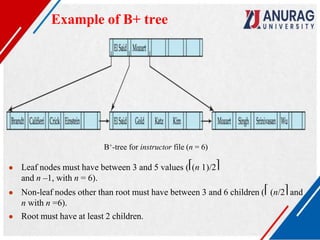 Example of B+ tree
● Leaf nodes must have between 3 and 5 values (⎡(n 1)/2⎤
and n –1, with n = 6).
● Non-leaf nodes other than root must have between 3 and 6 children (⎡ (n/2⎤ and
n with n =6).
● Root must have at least 2 children.
B+-tree for instructor file (n = 6)
 