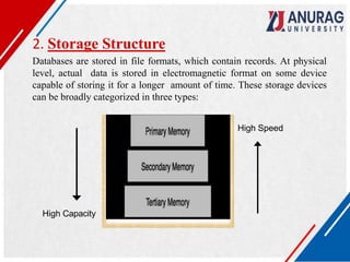 2. Storage Structure
Databases are stored in file formats, which contain records. At physical
level, actual data is stored in electromagnetic format on some device
capable of storing it for a longer amount of time. These storage devices
can be broadly categorized in three types:
High Capacity
High Speed
 