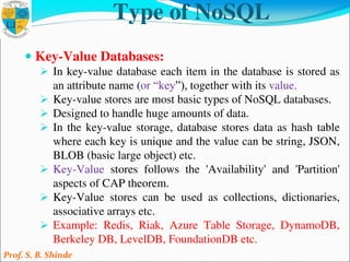 DBMS - Unit 5 5667bhsjjwjwj66(NoSQL) PPT.pdf