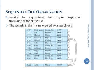 Sequential File Organization DBMS Unit IV and V Material | PDF