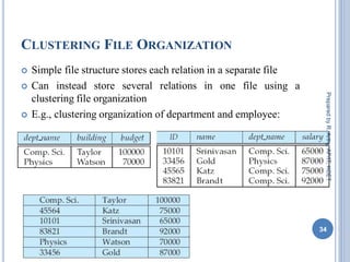 Clustered File Organization DBMS Unit IV and V Material | PDF