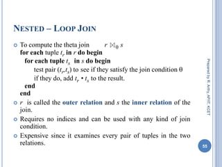 DBMS Unit IV and V Material | PDF