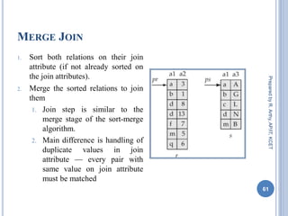 DBMS Unit IV and V Material | PDF