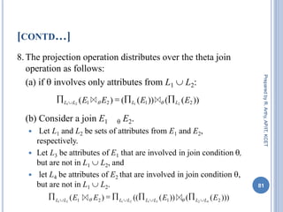 DBMS Unit IV and V Material PDF