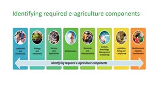 DBMS-use-of-DBMS-in-Agriculture-Day-3-4.pdf