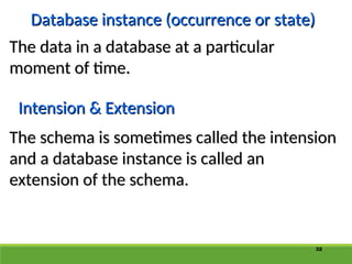 32
Database instance (occurrence or state)
Database instance (occurrence or state)
The data in a database at a particular
The data in a database at a particular
moment of time.
moment of time.
Intension & Extension
Intension & Extension
The schema is sometimes called the intension
The schema is sometimes called the intension
and a database instance is called an
and a database instance is called an
extension of the schema.
extension of the schema.
 