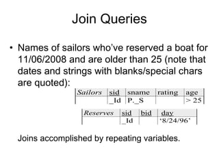 Join Queries

• Names of sailors who’ve reserved a boat for
  11/06/2008 and are older than 25 (note that
  dates and strings with blanks/special chars
  are quoted):
                Sailors   sid sname      rating   age
                          _Id P._S                > 25
                  Reserves   sid   bid    day
                             _Id         ‘8/24/96’

 Joins accomplished by repeating variables.
 
