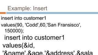 Example: Insert
insert into customer1
values(90, 'Codd',60,'San Fransisco',
150000);
insert into customer1
values(&id,
 