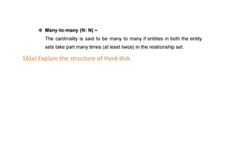 16)a) Explain the structure of Hard disk.
 