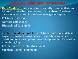 Data Models :: Data models are basically concepts that can
be used to describe the structure of a database .The three
data models are used in database management system.
Relational data model
Network data model
Hierarchical data model
1.Relational data model:: In relational data model data is
organized in the form of tables. These tables are called
relations. Relationship b/w record is represented by relation
containing keys.
Let there are three tables(relations)
Suppliers , Items , Shipments
Unit 3.2 Relational Data Model
 