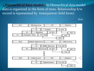 3.Hierarchical data model:: In Hierarchical data model
data is organized in the form of trees. Relationship b/w
record is represented by trees(parent child form).
Root
 