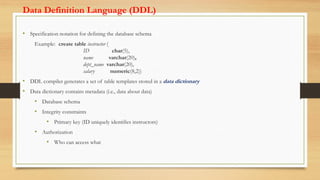 DBMS 1.pdf from computer application for business | PDF