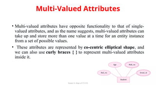 Relational Database Management System Unit 2 | PPTX