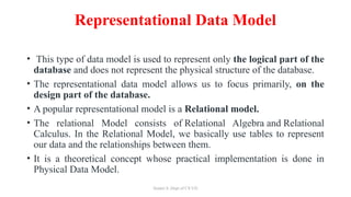 Relational Database Management System Unit 2 | PPTX