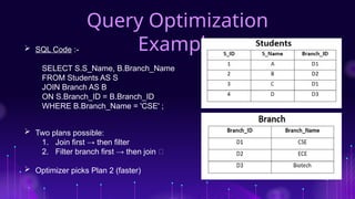 Database management system ppt of 3rd year engineering student | PPTX