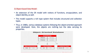 Introduction to database management systems | PPTX