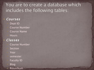 Courses   Dept ID  Course Number  Course Name  Hours  Classes   Course Number  Section  Year  semester  Faculty ID  Blog  RoomNum  