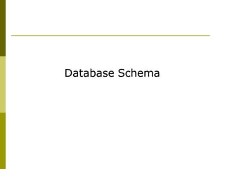 Database Schema
 