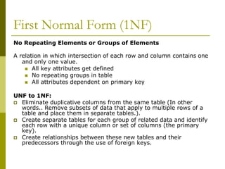First Normal Form (1NF)
No Repeating Elements or Groups of Elements
A relation in which intersection of each row and column contains one
and only one value.
 All key attributes get defined
 No repeating groups in table
 All attributes dependent on primary key
UNF to 1NF:
 Eliminate duplicative columns from the same table (In other
words.. Remove subsets of data that apply to multiple rows of a
table and place them in separate tables.).
 Create separate tables for each group of related data and identify
each row with a unique column or set of columns (the primary
key).
 Create relationships between these new tables and their
predecessors through the use of foreign keys.
 