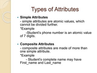 Types of Attributes
 Simple Attributes
- simple attributes are atomic values, which
cannot be divided further.
*Example
-Student’s phone number is an atomic value
of 7 digits.
 Composite Attributes
- composite attributes are made of more than
one simple attribute.
*Example
- Student’s complete name may have
First_name and Last_name
 