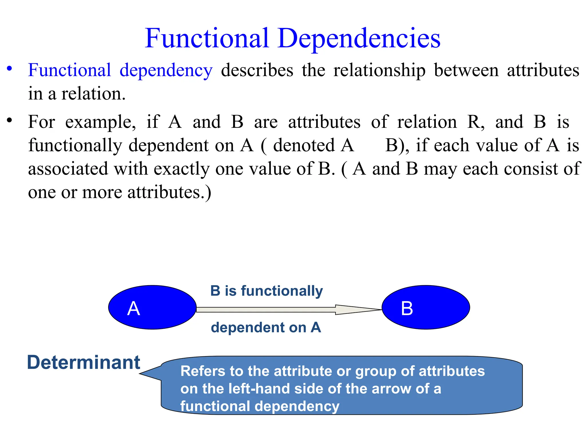 Functional Dependencies
• Functional dependency describes the relationship between attributes
in a relation.
• For example, if A and B are attributes of relation R, and B is
functionally dependent on A ( denoted A B), if each value of A is
associated with exactly one value of B. ( A and B may each consist of
one or more attributes.)
A B
B is functionally
dependent on A
Determinant Refers to the attribute or group of attributes
on the left-hand side of the arrow of a
functional dependency
 