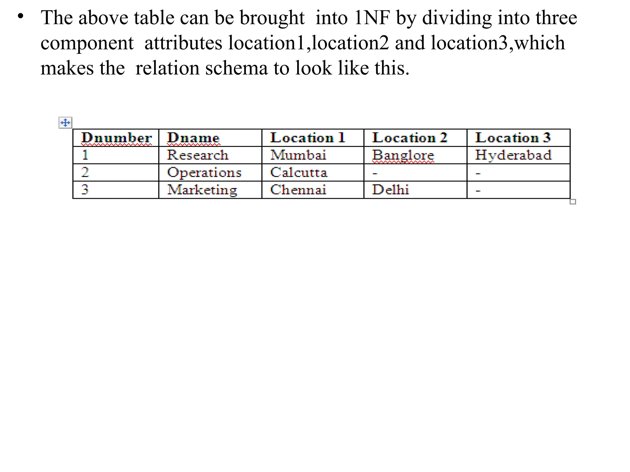 • The above table can be brought into 1NF by dividing into three
component attributes location1,location2 and location3,which
makes the relation schema to look like this.
 