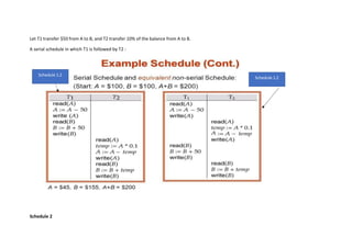 Schedule 1.2
Schedule 1.2
Let T1 transfer $50 from A to B, and T2 transfer 10% of the balance from A to B.
A serial schedule in which T1 is followed by T2 :
Schedule 2
 