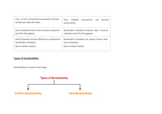 Thus, all the transactions necessarily execute
serially one after the other.
Thus, multiple transactions can execute
concurrently.
Serial schedules lead to less resource utilization
and CPU throughput.
Serializable schedules improve both resource
utilization and CPU throughput.
Serial Schedules are less efficient as compared to
serializable schedules.
(due to above reason)
Serializable Schedules are always better than
serial schedules.
(due to above reason)
Types of Serializability-
Serializability is mainly of two types-
 