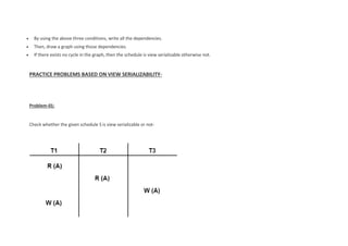  By using the above three conditions, write all the dependencies.
 Then, draw a graph using those dependencies.
 If there exists no cycle in the graph, then the schedule is view serializable otherwise not.
PRACTICE PROBLEMS BASED ON VIEW SERIALIZABILITY-
Problem-01:
Check whether the given schedule S is view serializable or not-
 