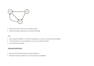  Clearly, there exists a cycle in the precedence graph.
 Therefore, the given schedule S is not conflict serializable.
Now,
 Since, the given schedule S is not conflict serializable, so, it may or may not be view serializable.
 To check whether S is view serializable or not, let us use another method.
 Let us check for blind writes.
Checking for Blind Writes-
 There exists a blind write W3 (A) in the given schedule S.
 Therefore, the given schedule S may or may not be view serializable.
 