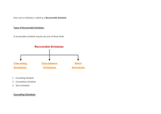 then such a schedule is called as a Recoverable Schedule.
Types of Recoverable Schedules-
A recoverable schedule may be any one of these kinds-
1. Cascading Schedule
2. Cascadeless Schedule
3. Strict Schedule
Cascading Schedule-
 