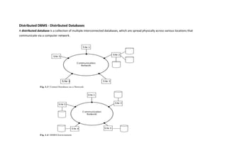 Distributed DBMS - Distributed Databases
A distributed database is a collection of multiple interconnected databases, which are spread physically across various locations that
communicate via a computer network.
 