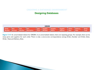 CREATING A DATABASE ENVIRONMENT
      Designing Databases
 