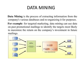 DATA MINING
Data Mining is the process of extracting information from the
company's various databases and re-organizing it for purposes.
For example: for targeted marketing, data mining can use data
on past promotional mailings to identify the targets most likely
to maximize the return on the company’s investment in future
mailings.
 