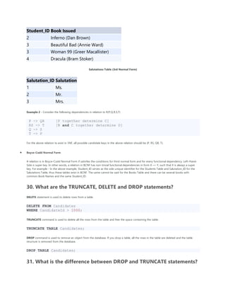 Student_ID Book Issued
2 Inferno (Dan Brown)
3 Beautiful Bad (Annie Ward)
3 Woman 99 (Greer Macallister)
4 Dracula (Bram Stoker)
Salutations Table (3rd Normal Form)
Salutation_ID Salutation
1 Ms.
2 Mr.
3 Mrs.
Example 2 - Consider the following dependencies in relation to R(P,Q,R,S,T)
P -> QR [P together determine C]
RS -> T [B and C together determine D]
Q -> S
T -> P
For the above relation to exist in 3NF, all possible candidate keys in the above relation should be {P, RS, QR, T}.
• Boyce-Codd Normal Form
A relation is in Boyce-Codd Normal Form if satisfies the conditions for third normal form and for every functional dependency, Left-Hand-
Side is super key. In other words, a relation in BCNF has non-trivial functional dependencies in form X –> Y, such that X is always a super
key. For example - In the above example, Student_ID serves as the sole unique identifier for the Students Table and Salutation_ID for the
Salutations Table, thus these tables exist in BCNF. The same cannot be said for the Books Table and there can be several books with
common Book Names and the same Student_ID.
30. What are the TRUNCATE, DELETE and DROP statements?
DELETE statement is used to delete rows from a table.
DELETE FROM Candidates
WHERE CandidateId > 1000;
TRUNCATE command is used to delete all the rows from the table and free the space containing the table.
TRUNCATE TABLE Candidates;
DROP command is used to remove an object from the database. If you drop a table, all the rows in the table are deleted and the table
structure is removed from the database.
DROP TABLE Candidates;
31. What is the difference between DROP and TRUNCATE statements?
 