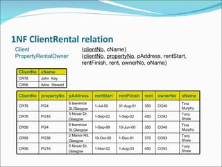 Client ( clientNo , cName) PropertyRentalOwner  ( clientNo ,  propertyNo , pAddress, rentStart,  rentFinish, rent, ownerNo, oName) ClientNo cName CR76 John  Kay CR56 Aline  Stewart ClientNo propertyNo pAddress rentStart rentFinish rent ownerNo oName CR76 PG4 6 lawrence St,Glasgow 1-Jul-00 31-Aug-01 350 CO40 Tina Murphy CR76 PG16 5 Novar Dr, Glasgow 1-Sep-02 1-Sep-02 450 CO93 Tony Shaw CR56 PG4 6 lawrence St,Glasgow 1-Sep-99 10-Jun-00 350 CO40 Tina Murphy CR56 PG36 2 Manor Rd, Glasgow 10-Oct-00 1-Dec-01 370 CO93 Tony Shaw CR56 PG16 5 Novar Dr, Glasgow 1-Nov-02 1-Aug-03 450 CO93 Tony Shaw 