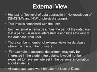 Relational Database Outside View Examples DBMS Architecture.pptx Archotecture concept | PPTX