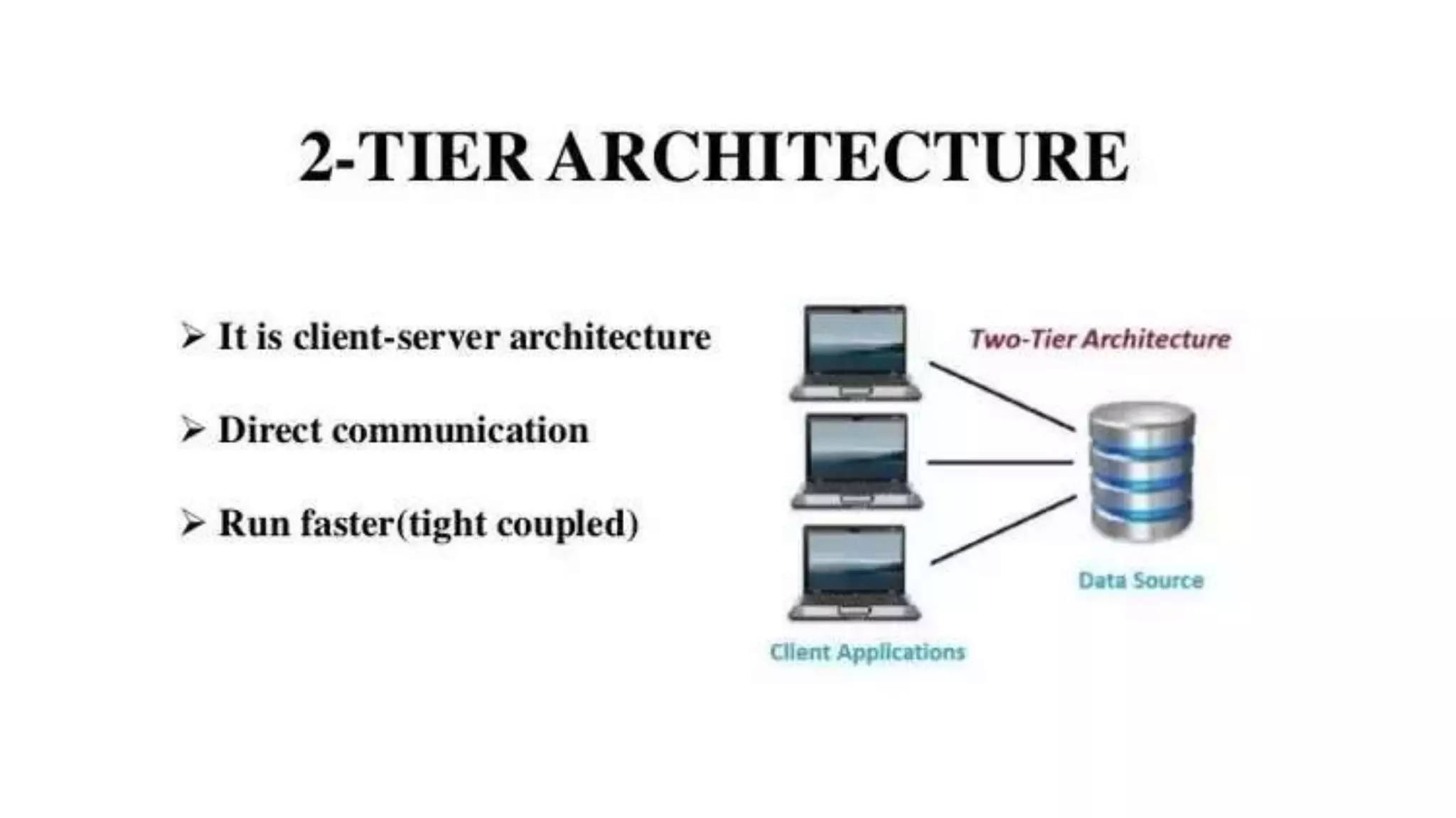 DBMS architecture & system structure | PPTX