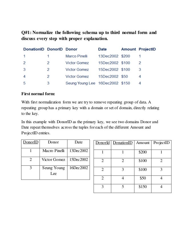 Dbms Normalization Dbms Normalization