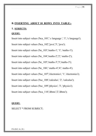 DBMS ASSIGNMENT questions list for graduation .pdf